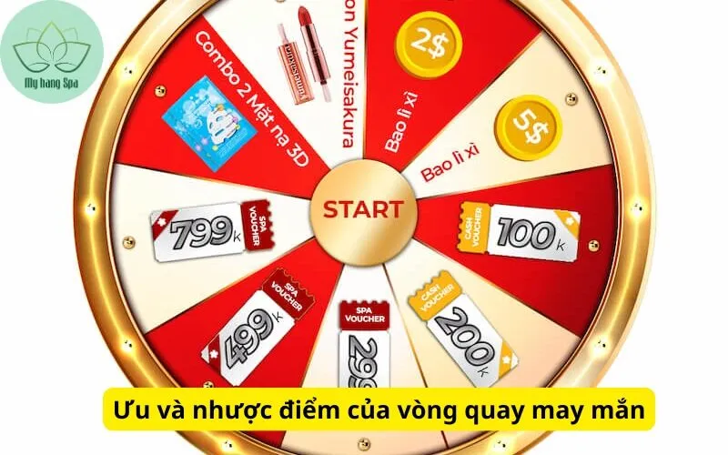 Ưu và nhược điểm của vòng quay may mắn