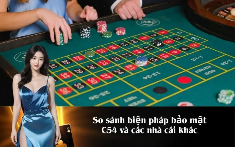 So sánh biện pháp bảo mật C54 và các nhà cái khác